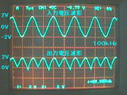 keSPQ@POOg@́^o͔g`